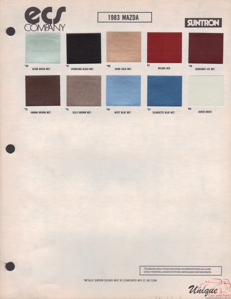 1983 Mazda Paint Charts ECS